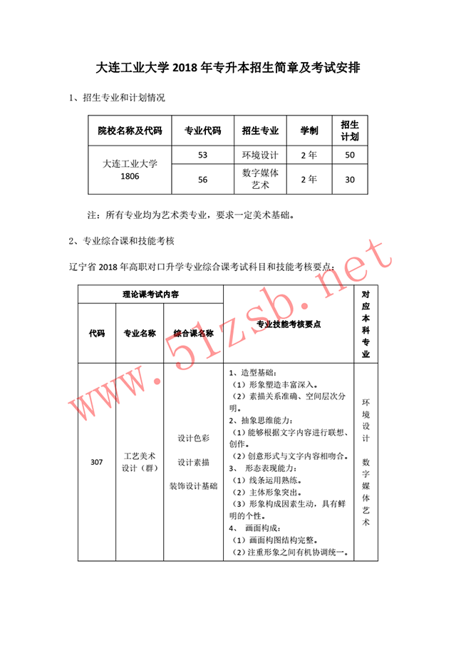 2018年辽宁专升本大连工业大学招生简章及考试安排